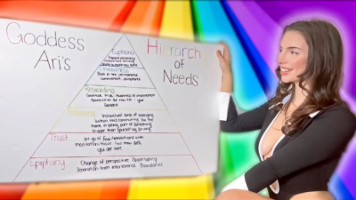 Goddess Ari's Hierarchy Of Needs