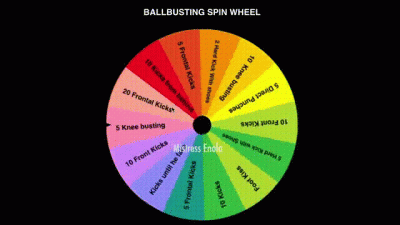 Enola Ballbusting Spin Wheel
