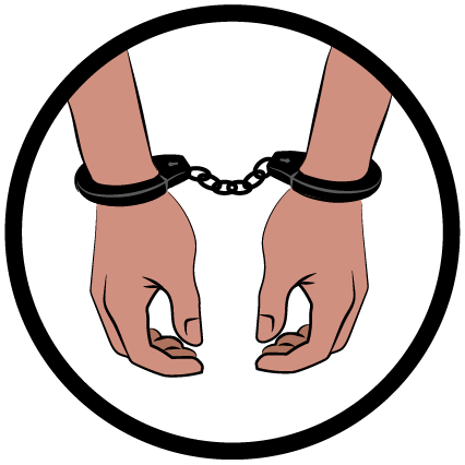 Self Bondage