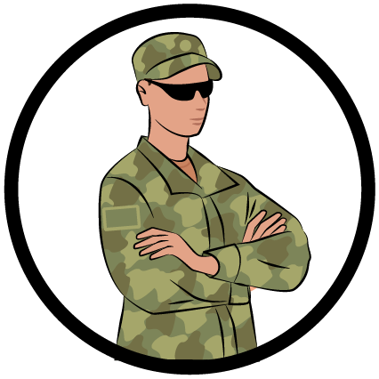Military Fetish