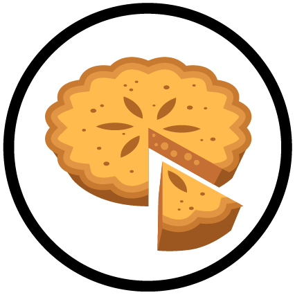 Pie Fetish