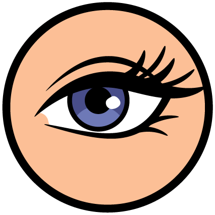 Eye Fetish